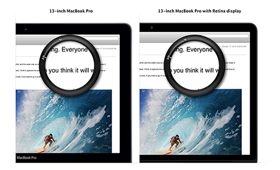 Retina Display Does It Really Make A Difference Ashworth Creative